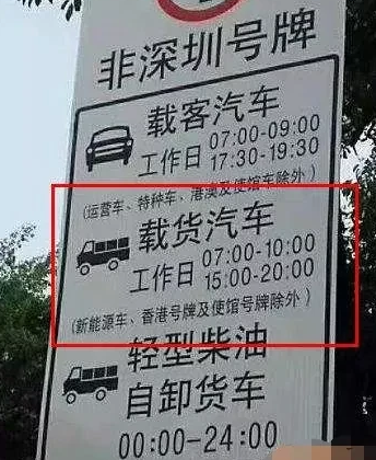 深圳今天限行吗，深圳外地车牌限行时间20223698