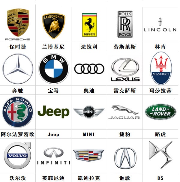 100种汽车名字图片